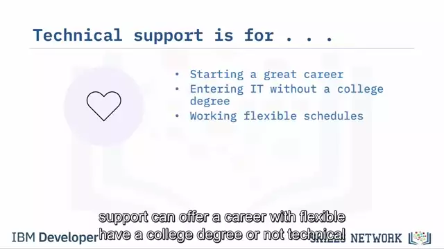 Ibm It Support For Technician Full Course P0