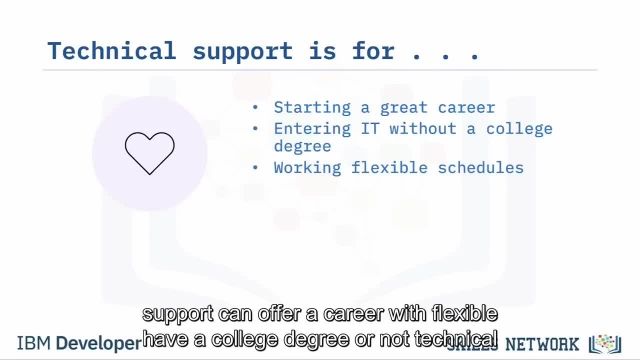 Ibm It Support For Technician Full Course P0