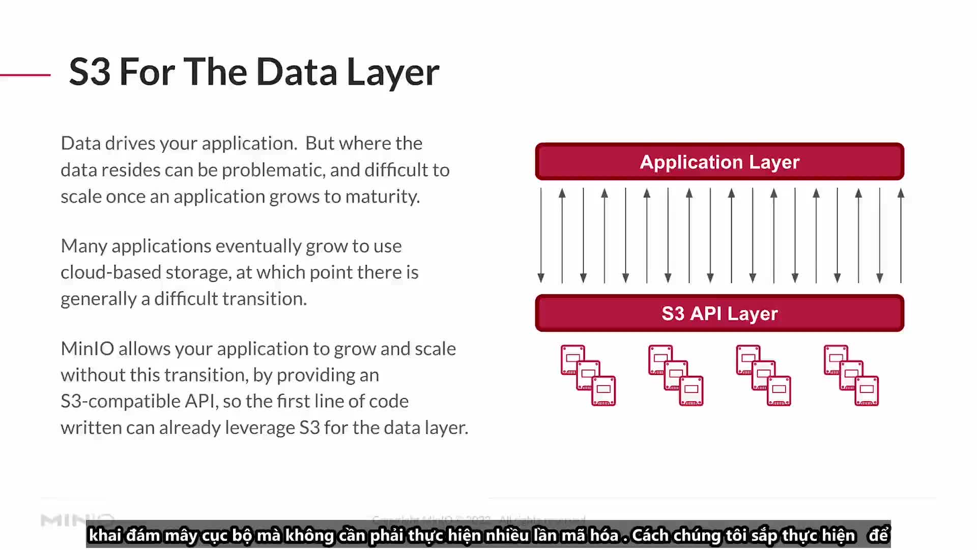 MinIO for Developers - Session 8 The Benefits of Integrating with MinIO Using the S3 API