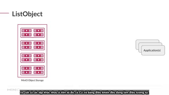 MinIO Essentials for Admins - Session 2： Basic Operations_burn-in_1920x1080_x264