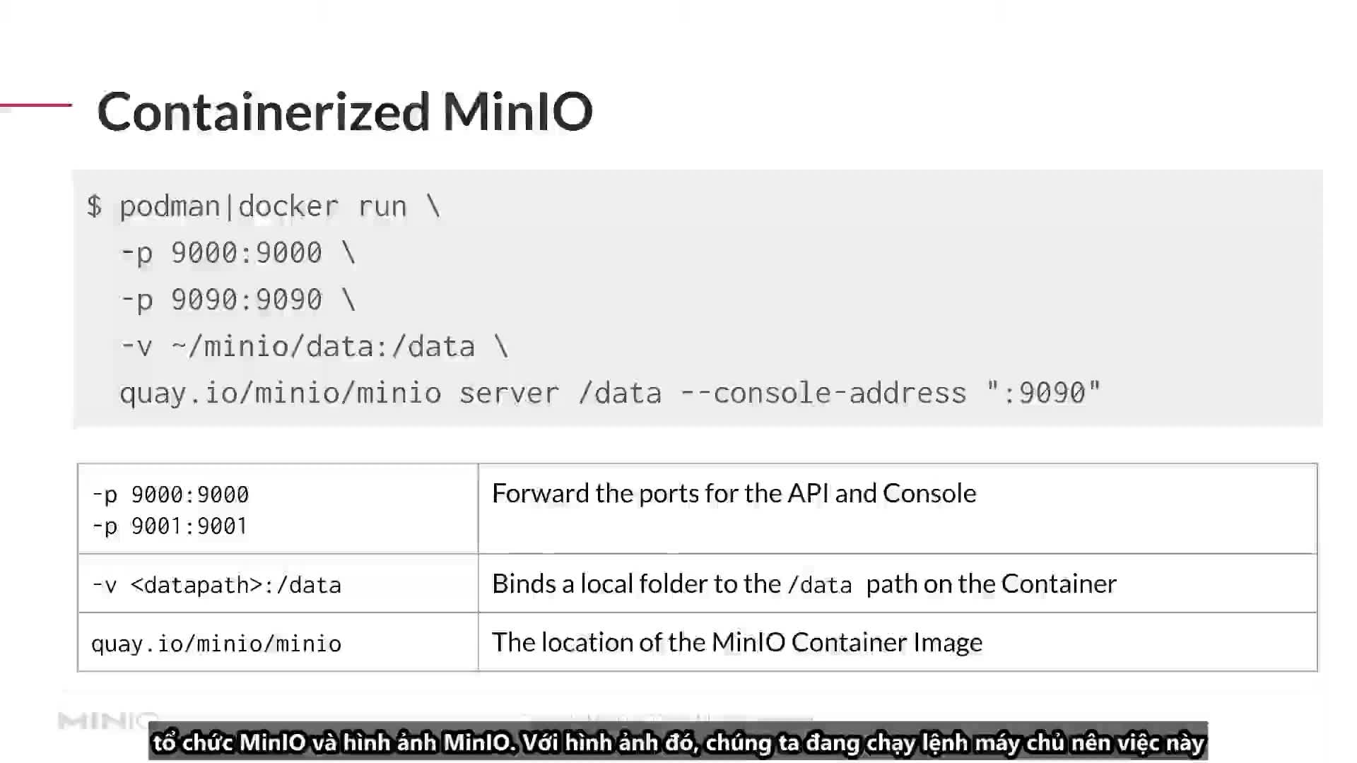 MinIO Essentials for Admins - Session 5： Hands On Lab Running MinIO_burn-in_1920x1080_x264