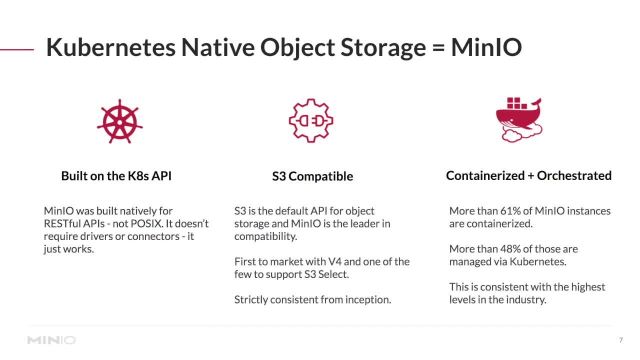 Analytics, Backups + Machine Learning with MinIO Object Storage + VMware s Data Persistence Platform