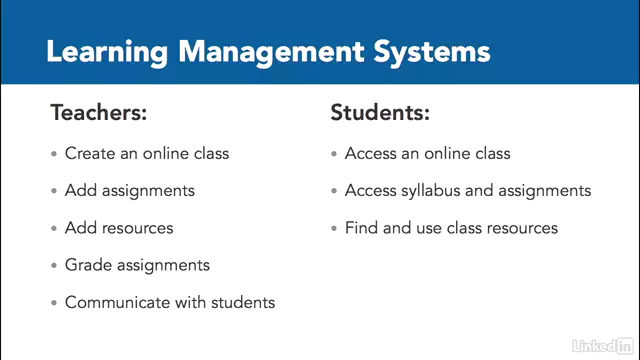 001 Introduction to learning management systems
