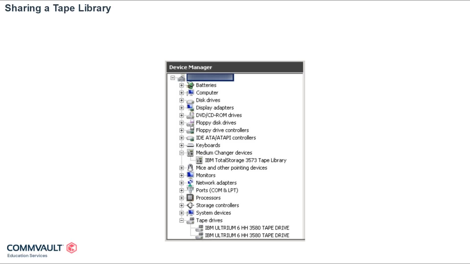 2.3.1.Sharing a Tape Library