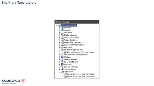 2.3.1.Sharing a Tape Library