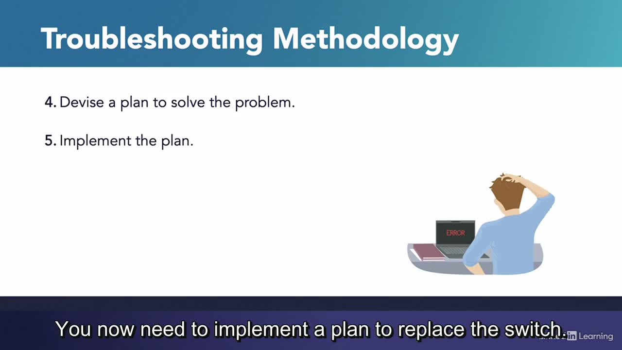 02-01-The Network Troubleshooting Methodology-4