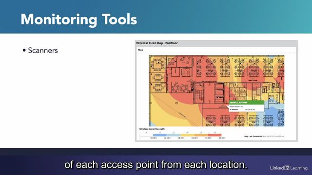 02-02-Wireless Troubleshooting Tools-6