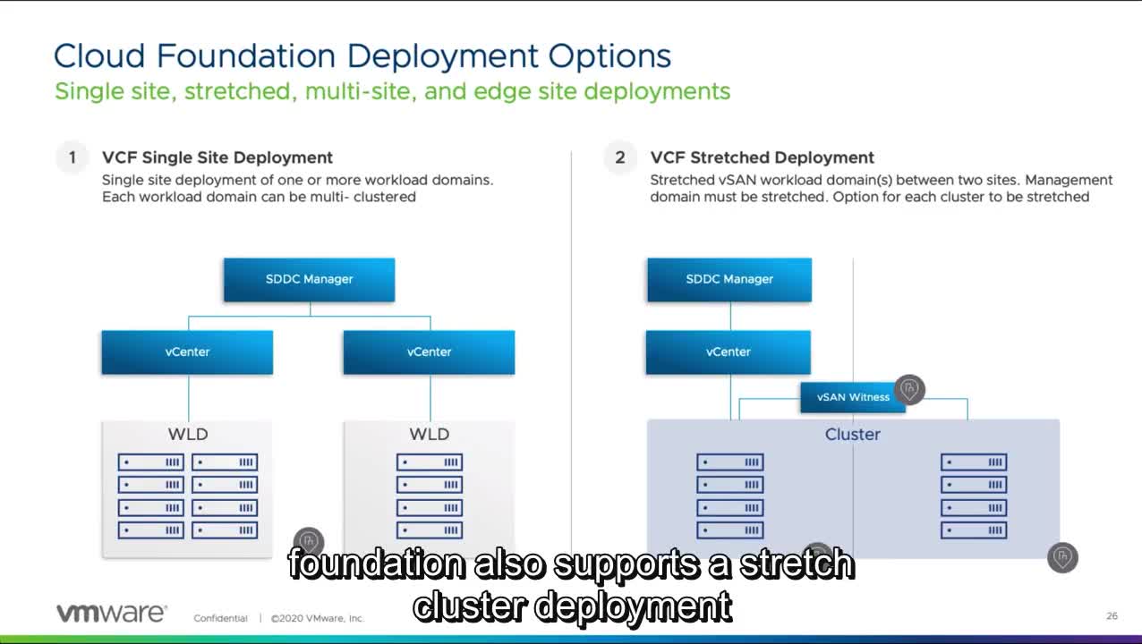 01-Cloud Foundation Deployment Architectures-4