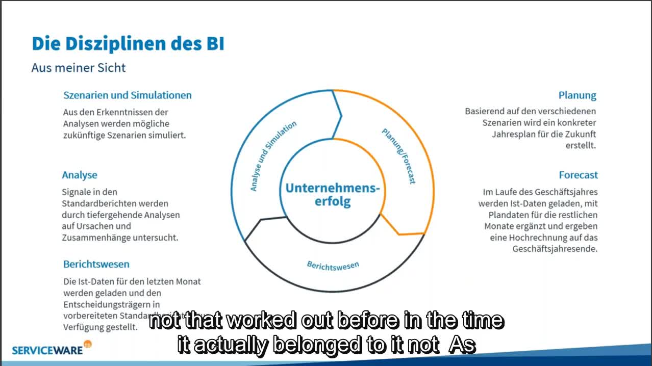 Maximize Your Financial Analytics In Microsoft Power Bi-30