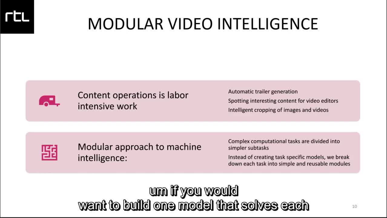 Ai Vs Unstructured Data Best Practices For Scaling Video Ai-10