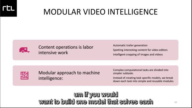 Ai Vs Unstructured Data Best Practices For Scaling Video Ai-10