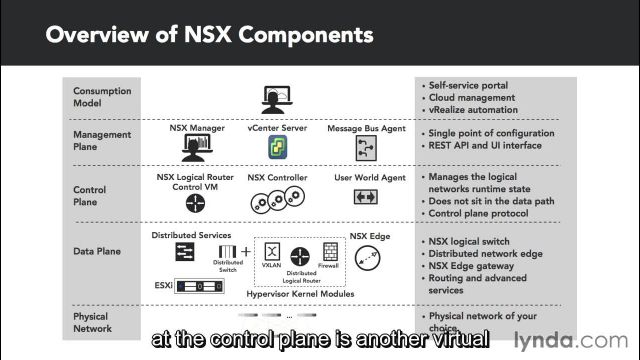 007 Nsx Component Overview-9