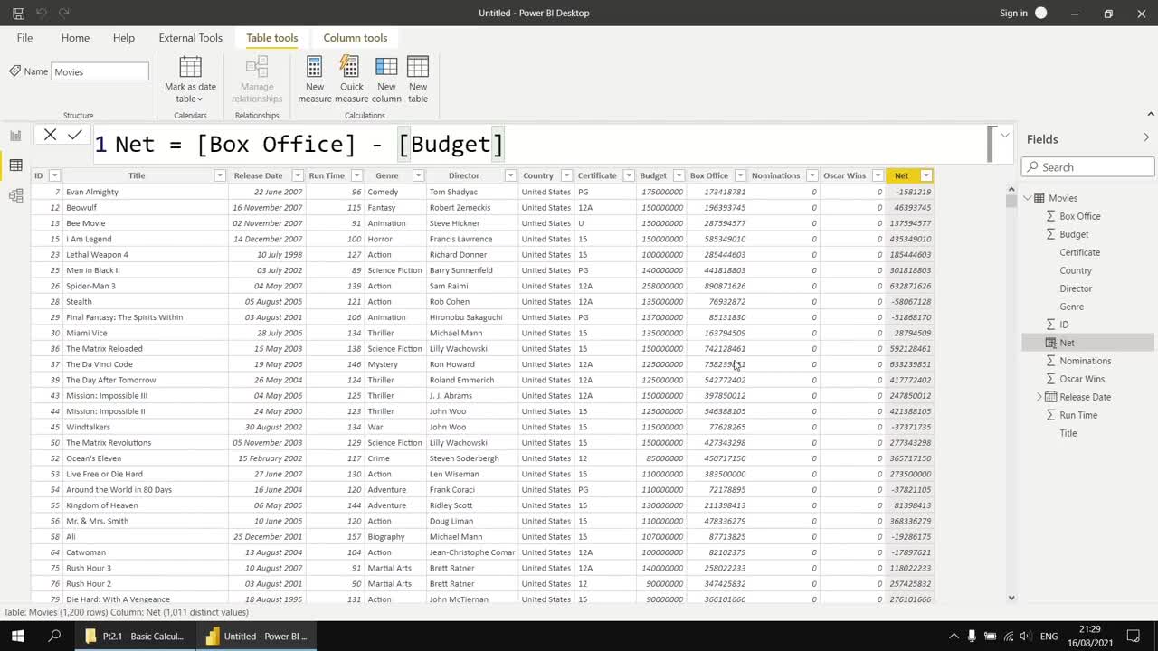 Dax For Power Bi Part 2-1 - Basic Calculated Columns In Dax-10