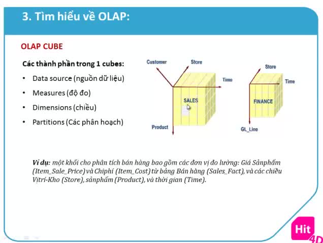 2-Tìm Hiểu Về Data Warehouse Oltp Và Olap-45