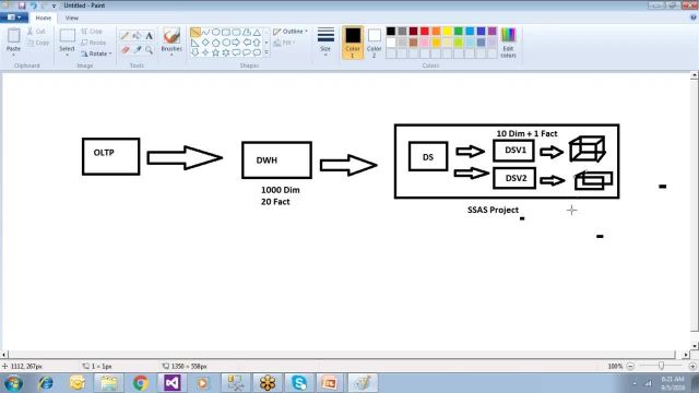 20-SSAS Part8 - Create My First Cube