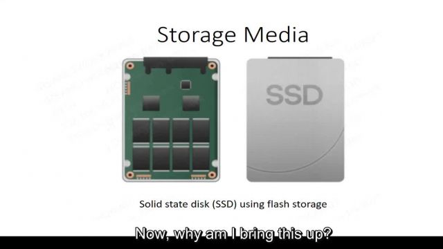 01.03.Storage Media-6