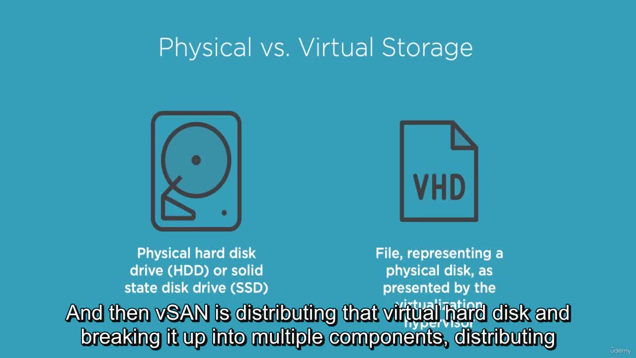 01.06.Physical Vs- Virtual Storage-12