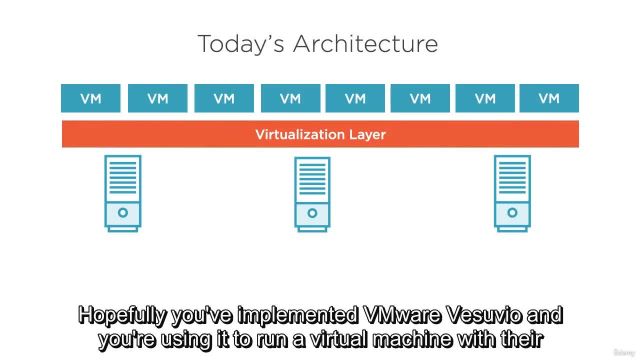 02.03.vSAN Architecture-6