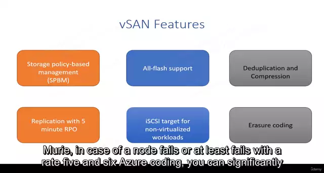 02.04.vSAN Features-8