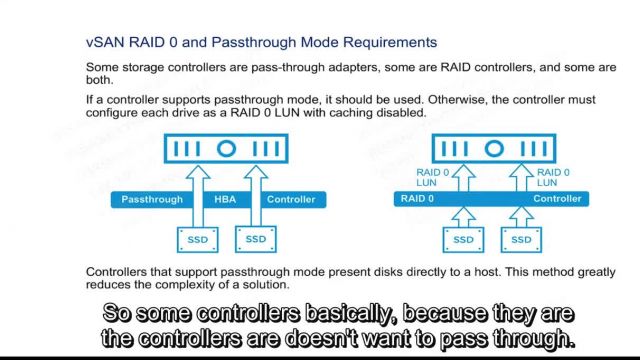 06.03.Storage Controller Requirements-5