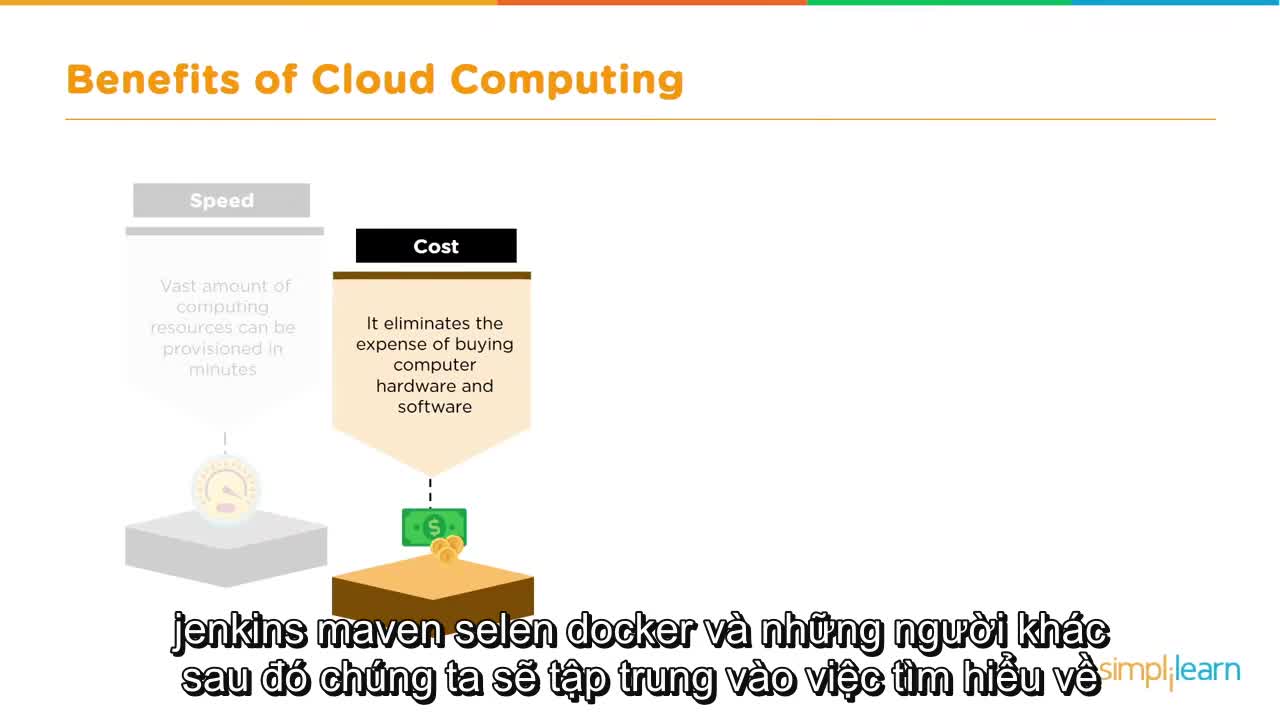 4-5- Benefits Of Cloud Computing-71