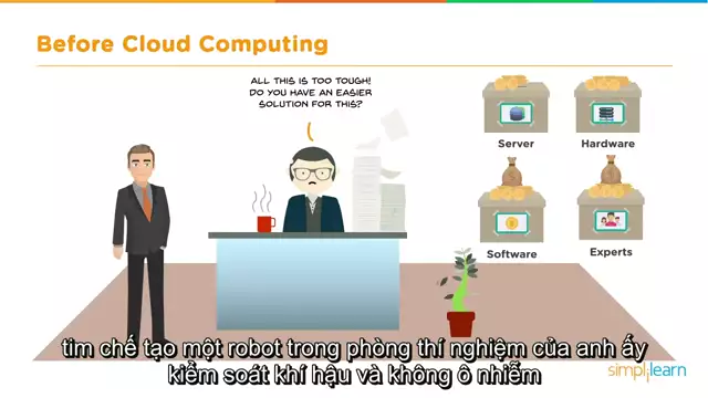 4-4-What Is Cloud Computing-69
