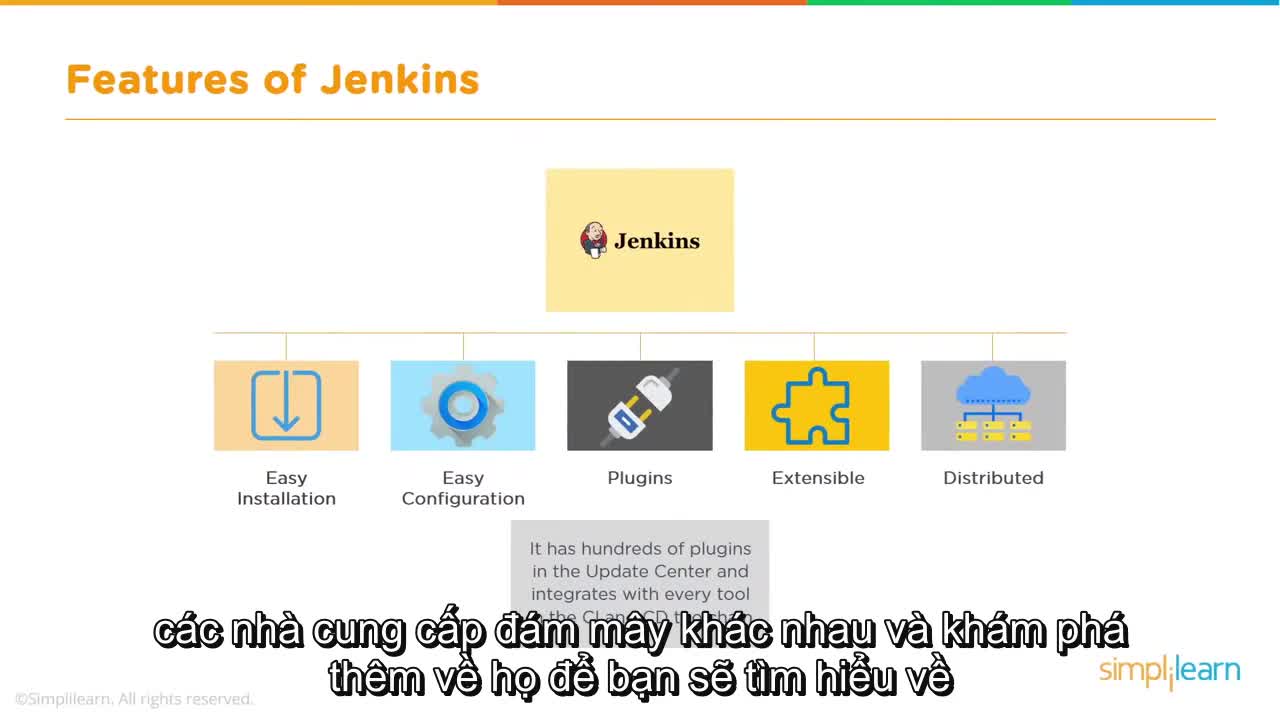 6-2- Features Of Jenkins-105