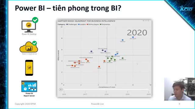 Power BI Live 1 - Giao diện và các tính năng của Power BI Desktop