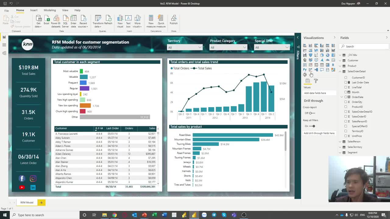 Power BI Live 6 - Hướng dẫn chọn biểu đồ trong Power BI