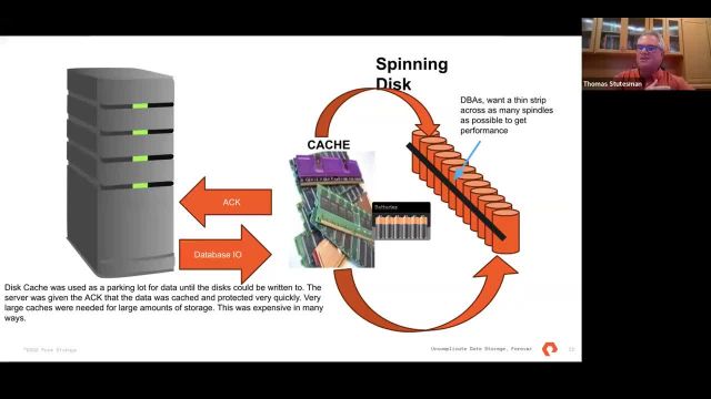 Modern_Techniques_to_Optimize_Oracle_database_storage