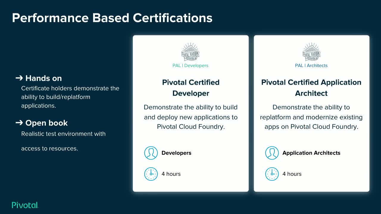 How_Pivotal_Training_vs_ Certification_Can_Make_a_Difference_for You